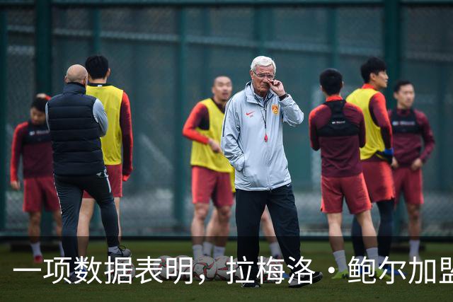 一项数据表明，拉梅洛·鲍尔加盟森林狼是本赛季NBA最大的转折点